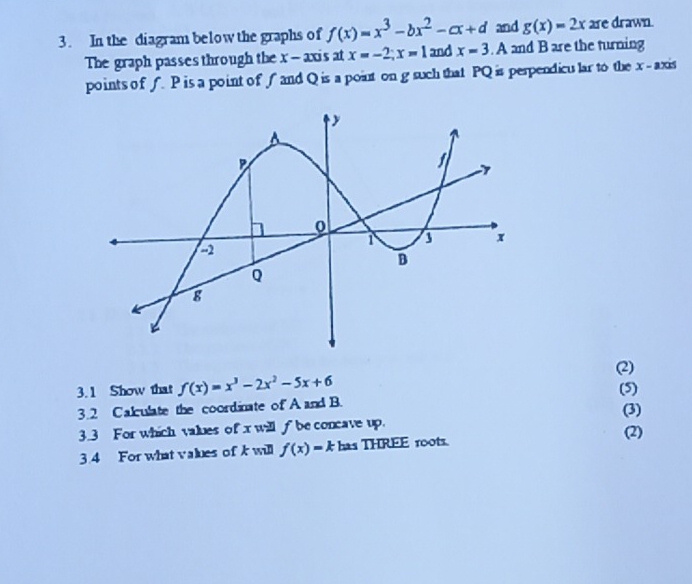 and g(x)=2x are drawn. 
3. In the diagram below the graphs of f(x)=x^3-bx^2-cx+d. A and B are the turning 
The graph passes through the x - axis at x=-2; x=1 and x=3
points of f. P is a point of f and Q is a point on g such that PQ is perpendicu lar to the x - axis 
(2) 
3.1 Show that f(x)=x^3-2x^2-5x+6 (5) 
3.2 Calculate the coordinate of A and B. (3) 
3.3 For which values of x will f be concave up. (2) 
3.4 For what values of k will f(x)=k has THREE roots.