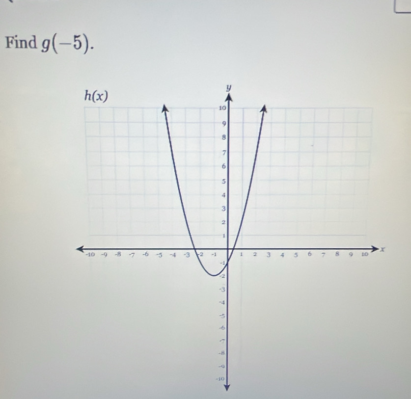 Find g(-5).