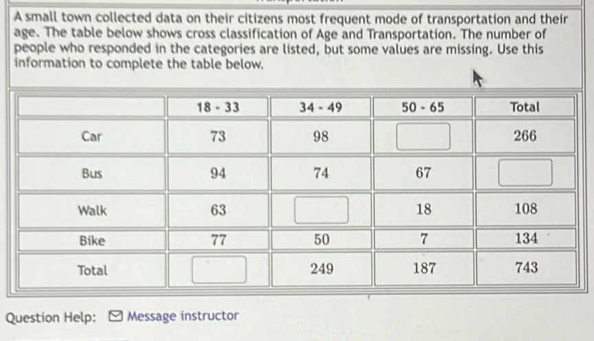 A small town collected data on their citizens most frequent mode of transportation and their 
age. The table below shows cross classification of Age and Transportation. The number of 
people who responded in the categories are listed, but some values are missing. Use this 
information to complete the table below. 
Question Help: Message instructor