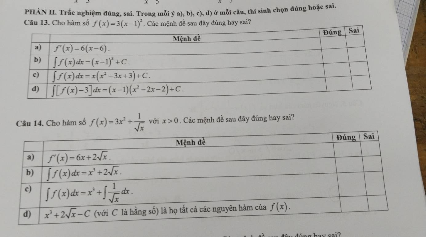 PHÀN II. Trắc nghiệm đúng, sai. Trong mỗi ý a), b), c), d) ở mỗi câu, thí sinh chọn đúng hoặc sai.
Câu 13. Cho hàm số f(x)=3(x-1)^2 Các mệnh đề sau đây đúng hay sai?
Câu 14. Cho hàm số f(x)=3x^2+ 1/sqrt(x)  với x>0. Các mệnh đề sau đây đúng hay sai?
i2