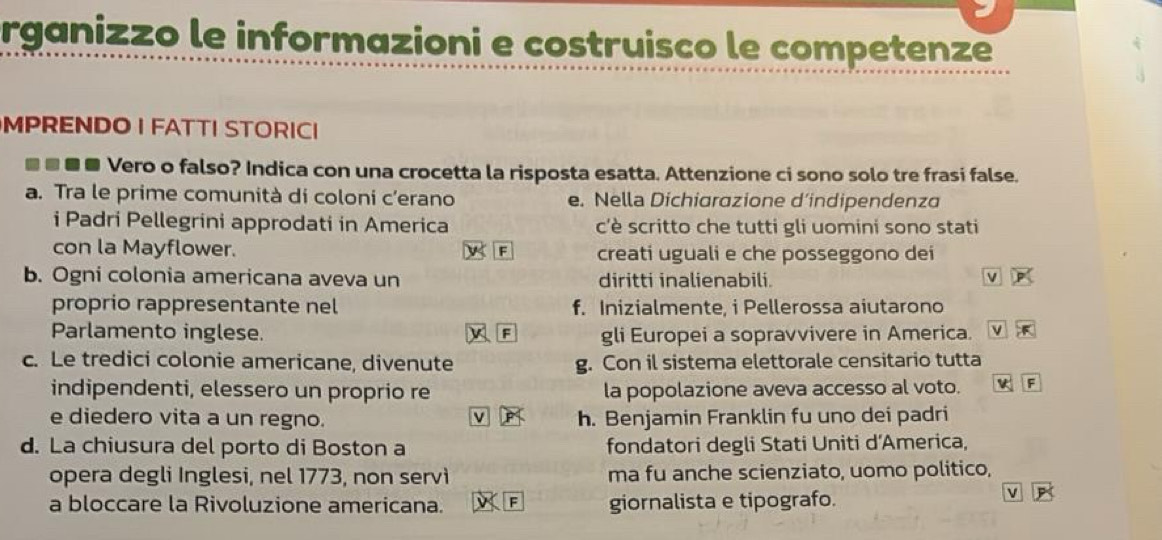 rganizzo le informazioni e costruisco le competenze 
MPRENDO I FATTI STORICI 
■■■ Vero o falso? Indica con una crocetta la risposta esatta. Attenzione ci sono solo tre frasi false. 
a. Tra le prime comunità di coloni c’erano e. Nella Dichiarazione d’indipendenza 
i Padri Pellegrini approdati in America c'è scritto che tutti gli uomini sono stati 
con la Mayflower. F creati uguali e che posseggono dei 
b. Ogni colonia americana aveva un diritti inalienabili. 
proprio rappresentante nel f. Inizialmente, i Pellerossa aiutarono 
Parlamento inglese. F gli Europei a sopravvivere in America. v 
c. Le tredici colonie americane, divenute g. Con il sistema elettorale censitario tutta 
indipendenti, elessero un proprio re la popolazione aveva accesso al voto. v F 
e diedero vita a un regno. h. Benjamin Franklin fu uno dei padri 
d. La chiusura del porto di Boston a fondatori degli Stati Uniti d’America, 
opera degli Inglesi, nel 1773, non servi ma fu anche scienziato, uomo politico, 
a bloccare la Rivoluzione americana. F giornalista e tipografo.