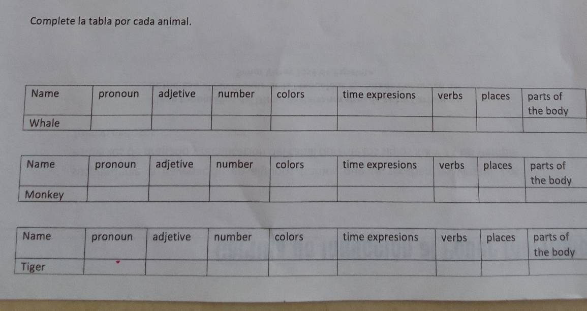 Complete la tabla por cada animal.