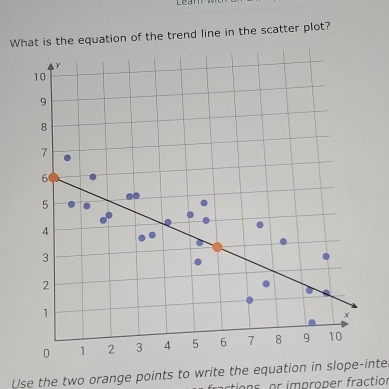 Lean 
What is the equation of the trend line in the scatter plot? 
Use the two orange points to write the equation in slope-inte 
ions, or improper fractior