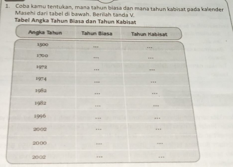 Coba kamu tentukan, mana tahun biasa dan mana tahun kabisat pada kalender 
Masehi dari tabel di bawah. Berilah tanda V. 
Tabel Angka T