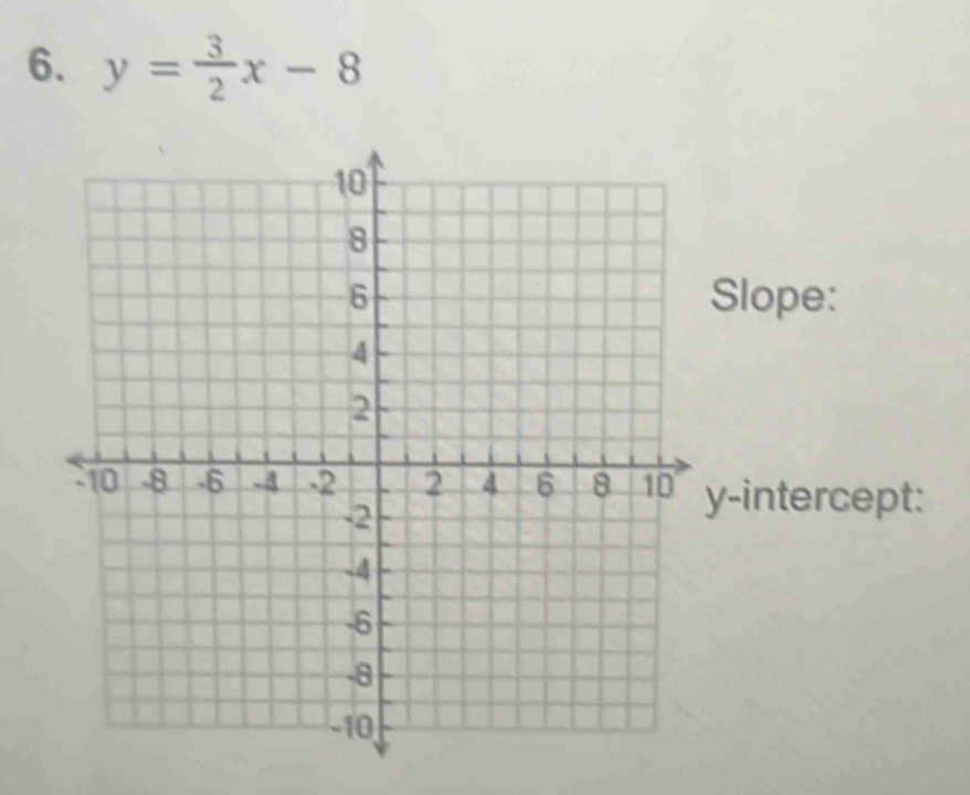 y= 3/2 x-8
Slope: 
-intercept: