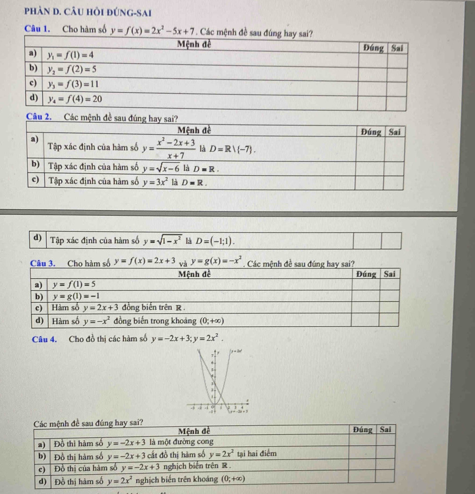 phàN D. CÂU Hỏi đÚnG-Sai
Câu 1. Cho hàm số y=f(x)=2x^2-5x+7. Các mệnh đề sau đ
Câu 2. Các mệnh đề
d) Tập xác định của hàm số y=sqrt(1-x^2) là D=(-1;1).
Câu 3. Cho hàm số y=f(x)=2x+3 và y=g(x)=-x^2. Các mệnh đề sau đúng hay sai?
Câu 4. Cho đồ thị các hàm số y=-2x+3;y=2x^2.