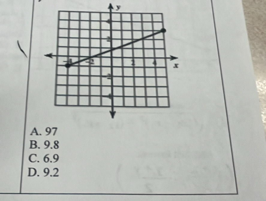 A. 97
B. 9.8
C. 6.9
D. 9.2