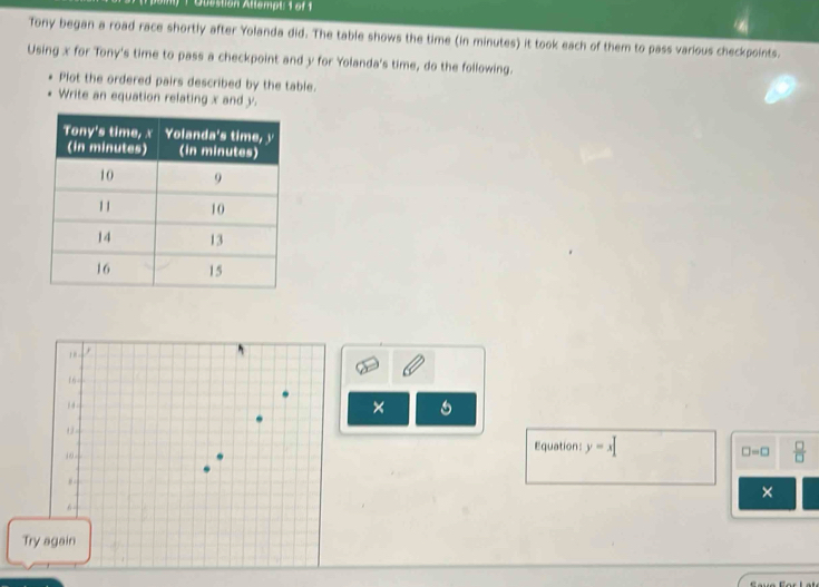 Question Atlempt: 1 of 1 
Tony began a road race shortly after Yolanda did. The table shows the time (in minutes) it took each of them to pass various checkpoints. 
Using x for Tony's time to pass a checkpoint and y for Yolanda's time, do the following. 
Plot the ordered pairs described by the table. 
Write an equation relating x and y. 
, ,
16
×
10
Equation: y=x
□ =□  □ /□  
, . × 
6 
Try again