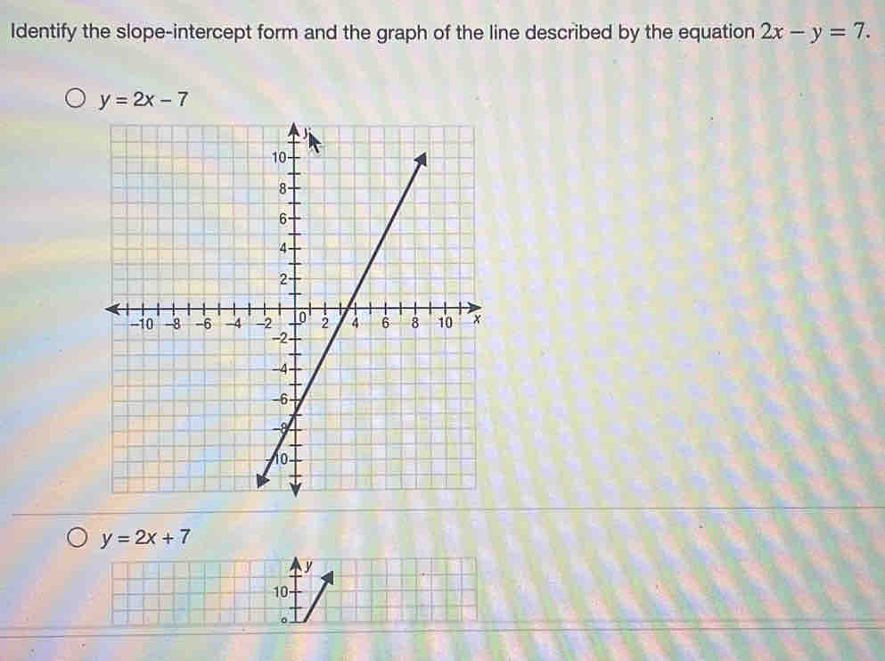 Identify the slope-intercept form and the graph of the line described by the equation 2x-y=7.
y=2x-7