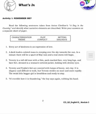 What’s In 
Activity 1: REMEMBER ME? 
Read the following sentences taken from Anton Chekhov's "A Day in the 
a separate sheet of paper. Country," and identify what narrative elements are described. Write your answers on 
PLOT 
CHARACTERIZATION THEME CONFLICT DIALOGUE SETTING 
1. Every act of kindness is an expression of love. 
2. A dark leaden-colored mass is creeping over the sky towards the sun. In a 
minute there will be a spurt of May rain and a real storm will begin. 
3. Terenty is a tall old man with a thin, pock-marked face, very long legs, and 
bare feet, dressed in a woman's tattered jacket, looking with drowsy eyes. 
4. Terenty and Fyokla's feet are covered with lumps of heavy, wet clay. It is 
slippery and difficult to walk, but Terenty strides on more and more rapidly. 
The weak little beggar-girl is breathless and ready to stop. 
5. “It’s terrible how it is thundering,” the boy says again, rubbing his hand. 
3 
CO_Q3_English10_ Module 3