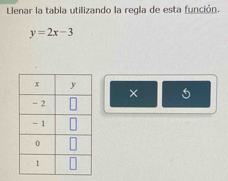 Llenar la tabla utilizando la regla de esta función.
y=2x-3
× S