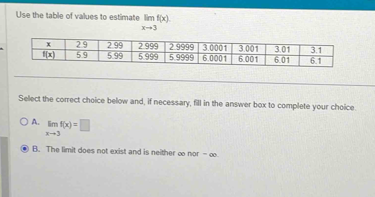 Use the table of values to estimate limlimits _xto 3f(x).
Select the correct choice below and, if necessary, fill in the answer box to complete your choice.
A. limlimits _xto 3f(x)=□
B. The limit does not exist and is neither ∞ nor -∞.