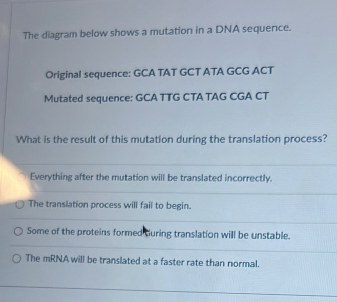 Solved: The diagram below shows a mutation in a DNA sequence. Original ...