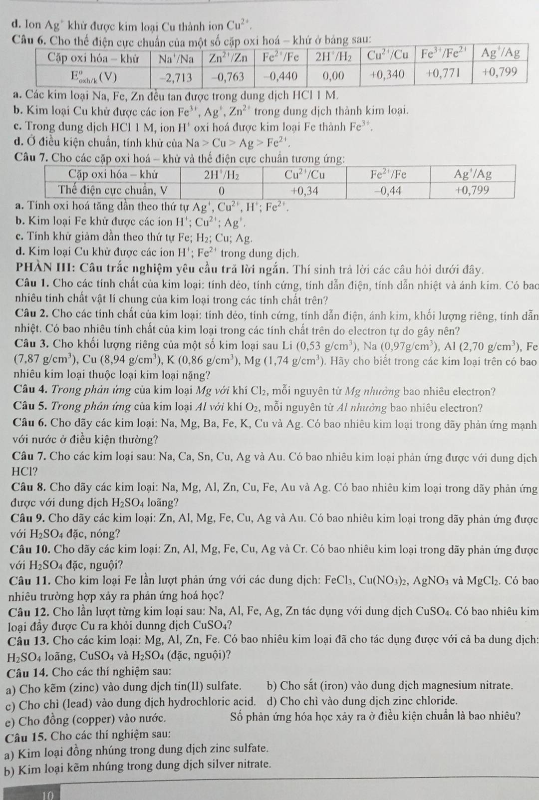 lon Ag^+ khử được kim loại Cu thành ion Cu^(2+).
Câu 6. Ckhứ ở bảng sau:
a. Các kim loại Na, Fe, Zn đều tan được trong dung dịch HCl 1 M.
b. Kim loại Cu khử được các ion Fe^(3+),Ag^+,Zn^(2+) trong dung dịch thành kim loại.
c. Trong dung dịch HCl 1 M, ion H' oxi hoá được kim loại Fe thành Fe^3
d. Ở điều kiện chuẩn, tính khử của Na>Cu>Ag>Fe^(2+).
Câu 7. Cho các cặp oxi hoá - khử và thế điện cực chuẩn tương ứng:
eo thứ tự Ag^+,Cu^(2+),H^+;Fe^(2+).
b. Kim loại Fe khử được các ion H^+; Cu^(2+);Ag'.
c. Tính khử giảm dần theo thứ tự Fe; H_2;Cu;Ag.
d. Kim loại Cu khử được các ion H^+;Fe^(2+) trong dung dịch.
PHÀN III: Câu trắc nghiệm yêu cầu trả lời ngắn. Thí sinh trả lời các câu hỏi dưới đây.
Câu 1. Cho các tính chất của kim loại: tính dẻo, tính cứng, tính dẫn điện, tính dẫn nhiệt và ánh kim. Có bao
nhiêu tính chất vật lí chung của kim loại trong các tính chất trên?
Câu 2. Cho các tính chất của kim loại: tính dẻo, tính cứng, tính dẫn điện, ánh kim, khối lượng riêng, tính dẫn
nhiệt. Có bao nhiêu tính chất của kim loại trong các tính chất trên do electron tự do gây nên?
Câu 3. Cho khối lượng riêng của một số kim loại sau Li (0,53g/cm^3) , Na (0,97g/cm^3), ,Al(2,70g/cm^3) , Fe
(7,87g/cm^3),Cu(8,94g/cm^3),K(0,86g/cm^3) ), Mg (1,74g/cm^3). Hãy cho biết trong các kim loại trên có bao
nhiêu kim loại thuộc loại kim loại nặng?
Câu 4. Trong phản ứng của kim loại Mg với khí Cl₂, mỗi nguyên từ Mg nhường bao nhiêu electron?
Câu 5. Trong phản ứng của kim loại Al với khí O_2 , mỗi nguyên từ Al nhường bao nhiêu electron?
Câu 6. Cho dãy các kim loại: Na, Mg, Ba, Fe, K, Cu và Ag. Có bao nhiêu kim loại trong dãy phản ứng mạnh
với nước ở điều kiện thường?
Câu 7. Cho các kim loại sau: Na, Ca, Sn, Cu, Ag và Au. Có bao nhiêu kim loại phản ứng được với dung dịch
HCl?
Câu 8. Cho dãy các kim loại: Na, Mg, Al, Zn, Cu, Fe, Au và Ag;. Có bao nhiêu kim loại trong dãy phản ứng
được với dung dịch H_2SO_4 loãng?
Câu 9. Cho dãy các kim loại: Zn, Al, Mg, Fe, Cu, Ag và Au. Có bao nhiêu kim loại trong dãy phản ứng được
với H_2SO_4dac , nóng?
Câu 10. Cho dãy các kim loại: Zn, Al, Mg , Fe, Cu, Ag và Cr. Có bao nhiêu kim loại trong dãy phản ứng được
với H_2SO  |a| c, nguội?
Câu 11. Cho kim loại Fe lần lượt phản ứng với các dung dịch: FeCl_3,Cu(NO_3)_2,AgNO_3 và MgCl_2. Có bao
nhiêu trường hợp xảy ra phản ứng hoá học?
Câu 12. Cho lần lượt từng kim loại sau: Na, Al, Fe, Ag, Zn tác dụng với dung dịch CuSO₄. Có bao nhiêu kim
loại đầy được Cu ra khỏi dunng dịch CuSO4?
Câu 13. Cho các kim loại: Mg, Al, Zn, Fe. Có bao nhiêu kim loại đã cho tác dụng được với cả ba dung dịch:
H_2SO_4 loãng, CuSO_4 và H_2SO_4 (đặc, nguội)?
Câu 14. Cho các thí nghiệm sau:
a) Cho kẽm (zinc) vào dung dịch tin(II) sulfate. b) Cho sắt (iron) vào dung dịch magnesium nitrate.
c) Cho chì (lead) vào dung dịch hydrochloric acid. d) Cho chì vào dung dịch zinc chloride.
e) Cho đồng (copper) vào nước. Số phản ứng hóa học xảy ra ở điều kiện chuẩn là bao nhiêu?
Câu 15. Cho các thí nghiệm sau:
a) Kim loại đồng nhúng trong dung dịch zinc sulfate.
b) Kim loại kẽm nhúng trong dung dịch silver nitrate.
10