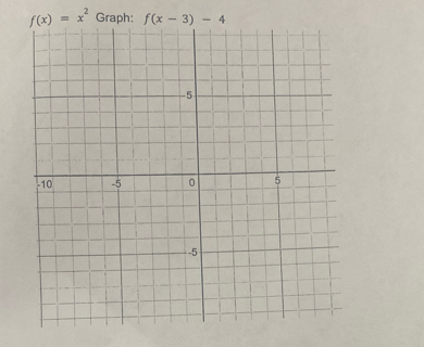 f(x)=x^2 Graph: f(x-3)-4