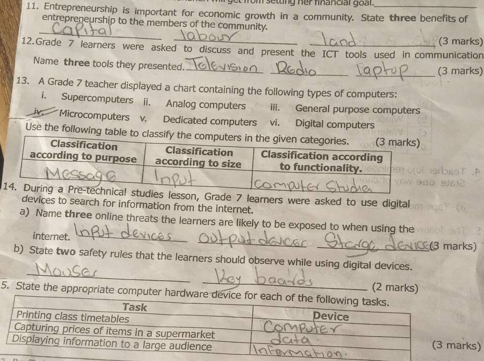 et from setting her financial goal . 
11. Entrepreneurship is important for economic growth in a community. State three benefits of 
entrepreneurship to the members of the community. 
_ 
(3 marks) 
12.Grade 7 learners were asked to discuss and present the ICT tools used in communication 
_ 
_ 
Name three tools they presented. 
_(3 marks) 
13. A Grade 7 teacher displayed a chart containing the following types of computers: 
i. Supercomputers ii. Analog computers iii. General purpose computers 
iv Microcomputers v. Dedicated computers vi. Digital computers 
Use the following table to classi 
n, Grade 7 learners were asked to use digital 
devices to search for information from the internet. 
a) Name three online threats the learners are likely to be exposed to when using the 
_ 
internet._ 
(3 marks) 
_ 
b) State two safety rules that the learners should observe while using digital devices. 
_ 
(2 marks) 
5. State the appropriate computer 
s)