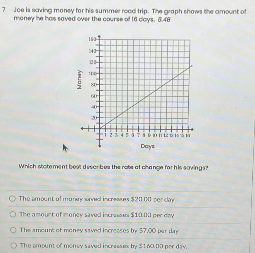 Joe is saving money for his summer road trip. The graph shows the amount of
money he has saved over the course of 16 days. 8.4B
Which statement best describes the rate of change for his savings?
The amount of money saved increases $20.00 per day
The amount of money saved increases $10.00 per day
The amount of money saved increases by $7.00 per day
The amount of money saved increases by $160.00 per day.