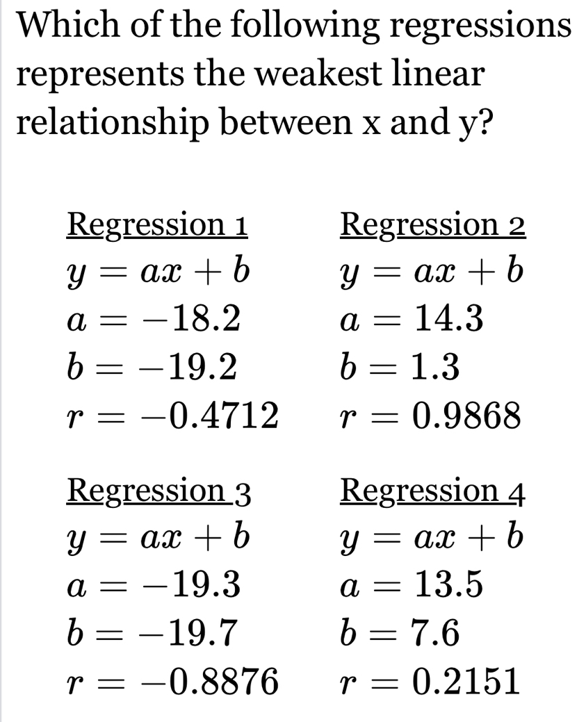 Which of the following regressions
represents the weakest linear
relationship between x and y?
Regression 1 Regression 2
y=ax+b
y=ax+b
a=-18.2
a=14.3
b=-19.2
b=1.3
r=-0.4712 r=0.9868
Regression 3 Regression 4
y=ax+b
y=ax+b
a=-19.3
a=13.5
b=-19.7
b=7.6
r=-0.8876 r=0.2151