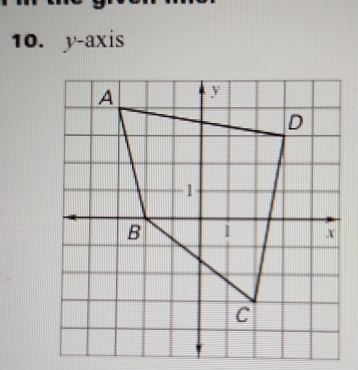 y-axis