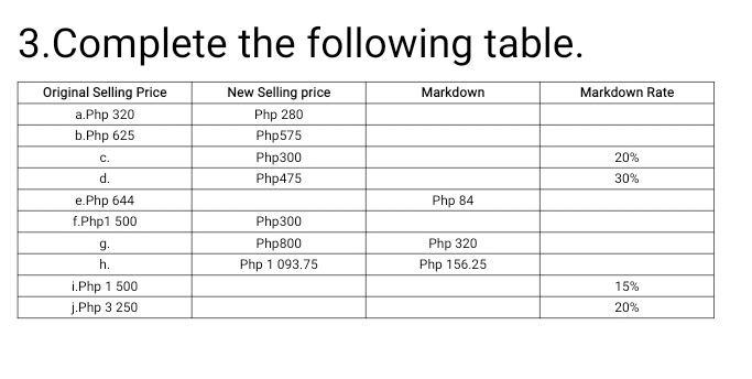 Complete the following table.