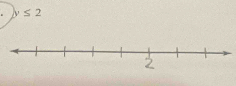 y≤ 2