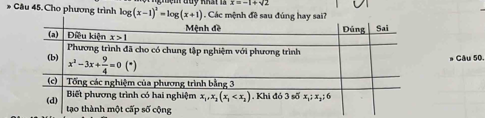 ghệm đuy nhất là x=-1+sqrt(2)
» Câu 45. Cho phương trình log (x-1)^2=log (x+1)
» Câu 50.