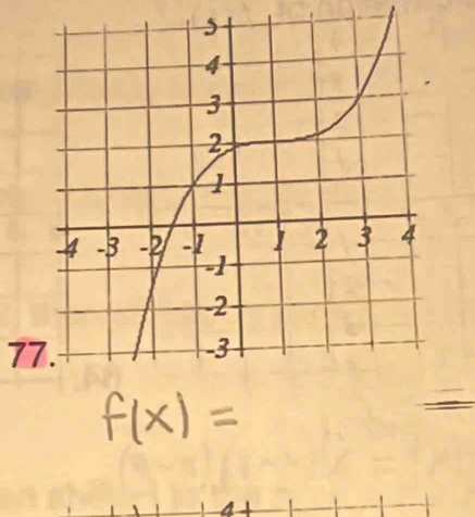 77
f(x)=
4