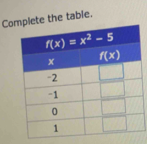 Coplete the table.