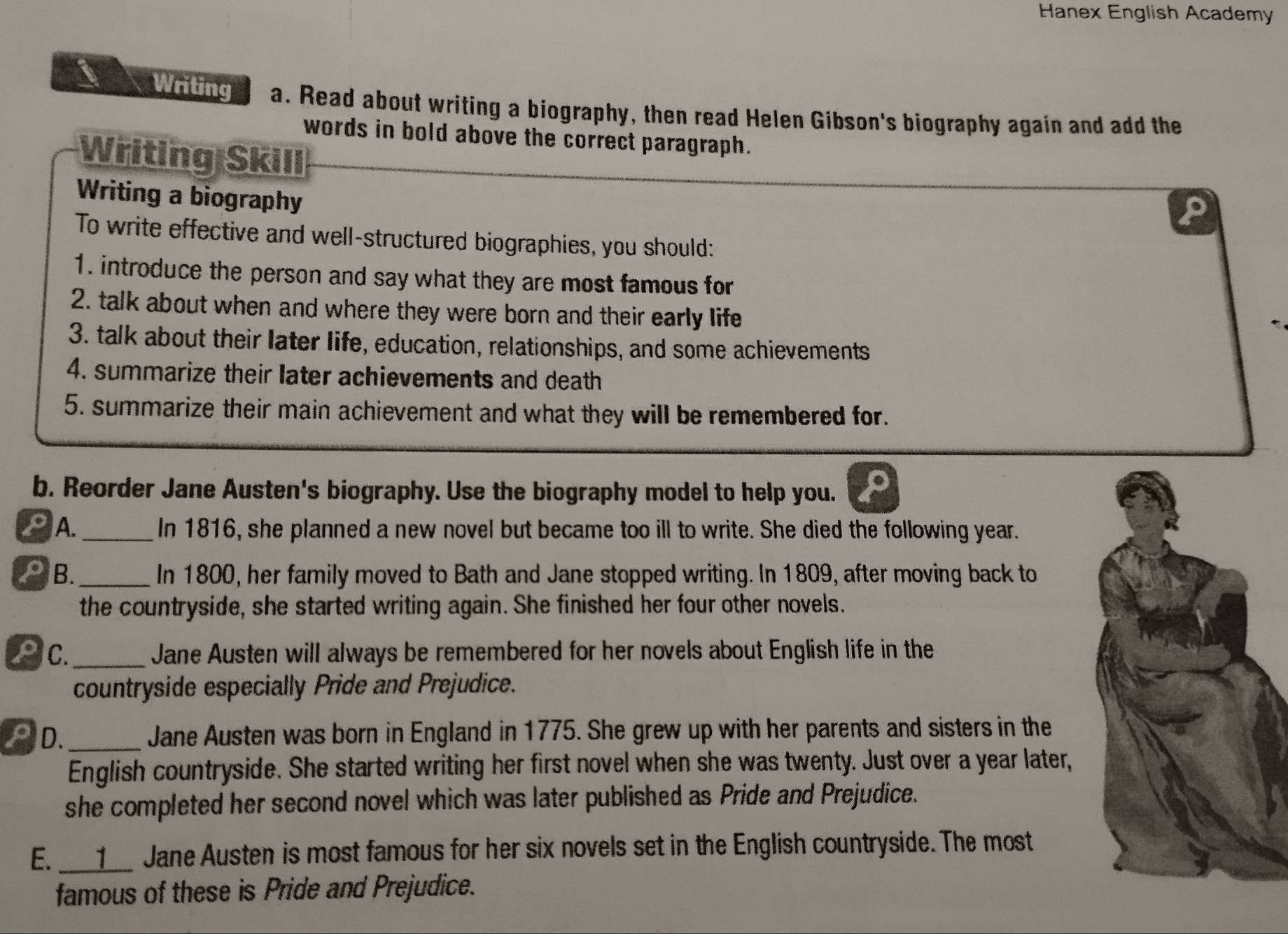 Hanex English Academy 
a a Writing a. Read about writing a biography, then read Helen Gibson's biography again and add the 
words in bold above the correct paragraph. 
Writing Skill 
Writing a biography 
To write effective and well-structured biographies, you should: 
1. introduce the person and say what they are most famous for 
2. talk about when and where they were born and their early life 
3. talk about their later life, education, relationships, and some achievements 
4. summarize their later achievements and death 
5. summarize their main achievement and what they will be remembered for. 
b. Reorder Jane Austen's biography. Use the biography model to help you. 
A_ In 1816, she planned a new novel but became too ill to write. She died the following year. 
AB._ In 1800, her family moved to Bath and Jane stopped writing. In 1809, after moving back to 
the countryside, she started writing again. She finished her four other novels. 
a C._ Jane Austen will always be remembered for her novels about English life in the 
countryside especially Pride and Prejudice. 
AD._ Jane Austen was born in England in 1775. She grew up with her parents and sisters in the 
English countryside. She started writing her first novel when she was twenty. Just over a year later, 
she completed her second novel which was later published as Pride and Prejudice. 
E. ___1__ Jane Austen is most famous for her six novels set in the English countryside. The most 
famous of these is Pride and Prejudice.