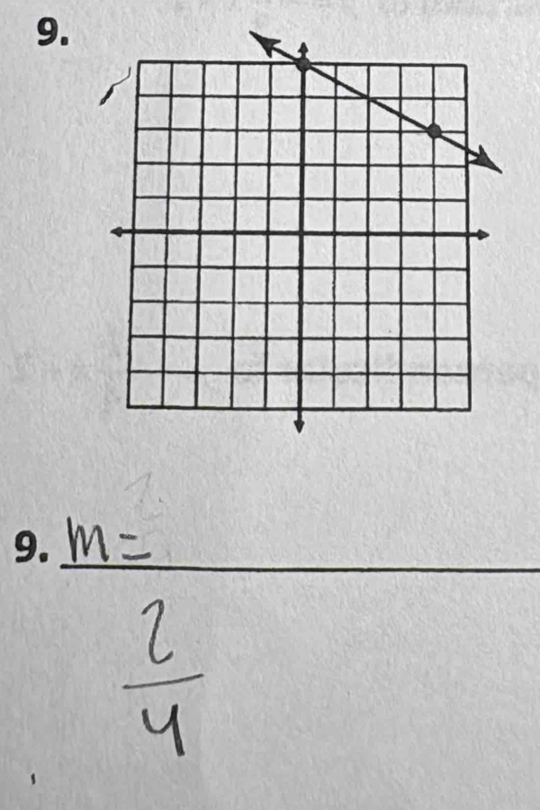 m=
 l/4 
10