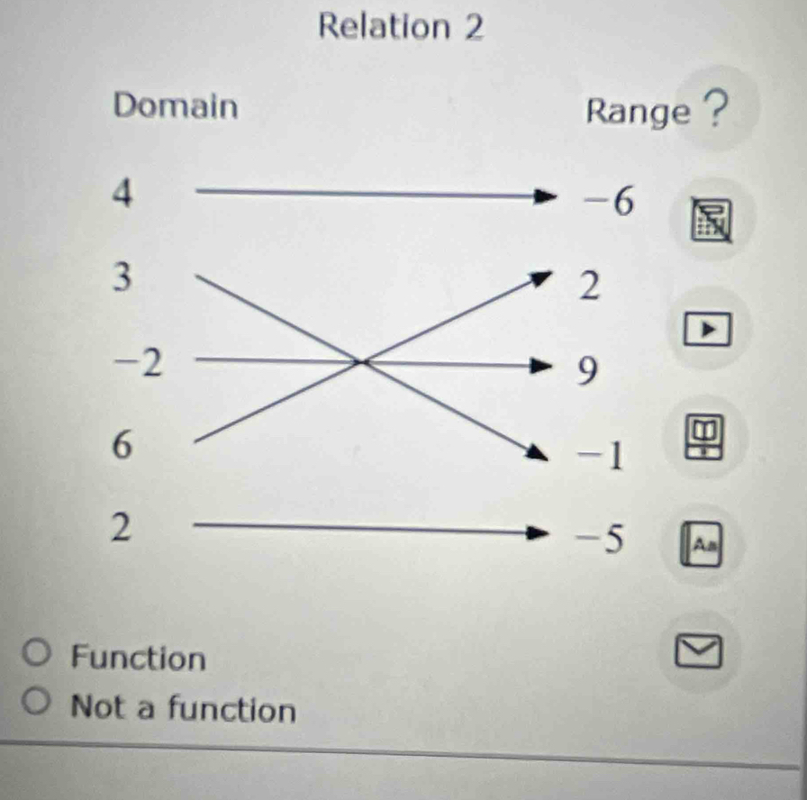 Relation 2
e ?
As
Function
Not a function