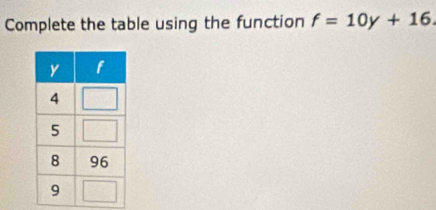 Complete the table using the function f=10y+16.