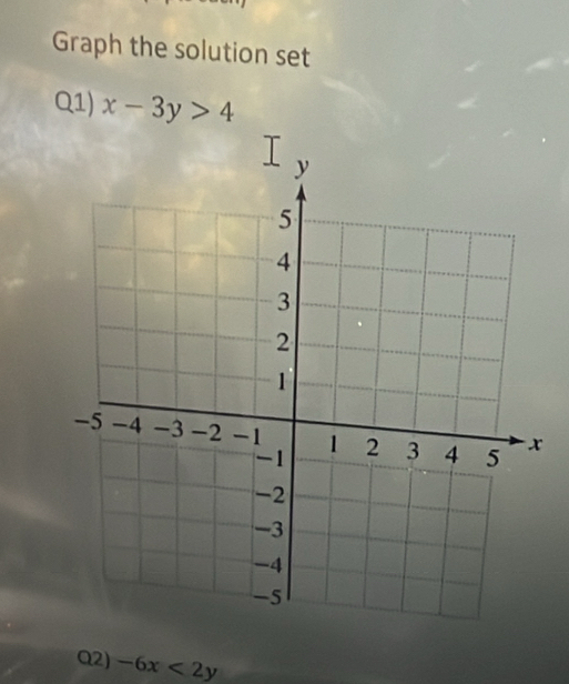 Graph the solution set
Q1) x-3y>4
Q2) -6x<2y</tex>