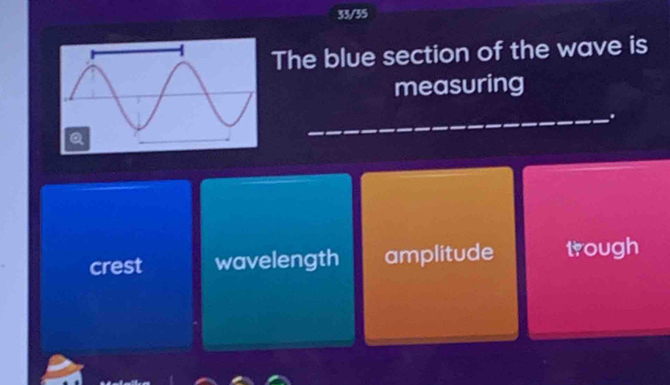 33/35
The blue section of the wave is
measuring
.
crest wavelength amplitude trough