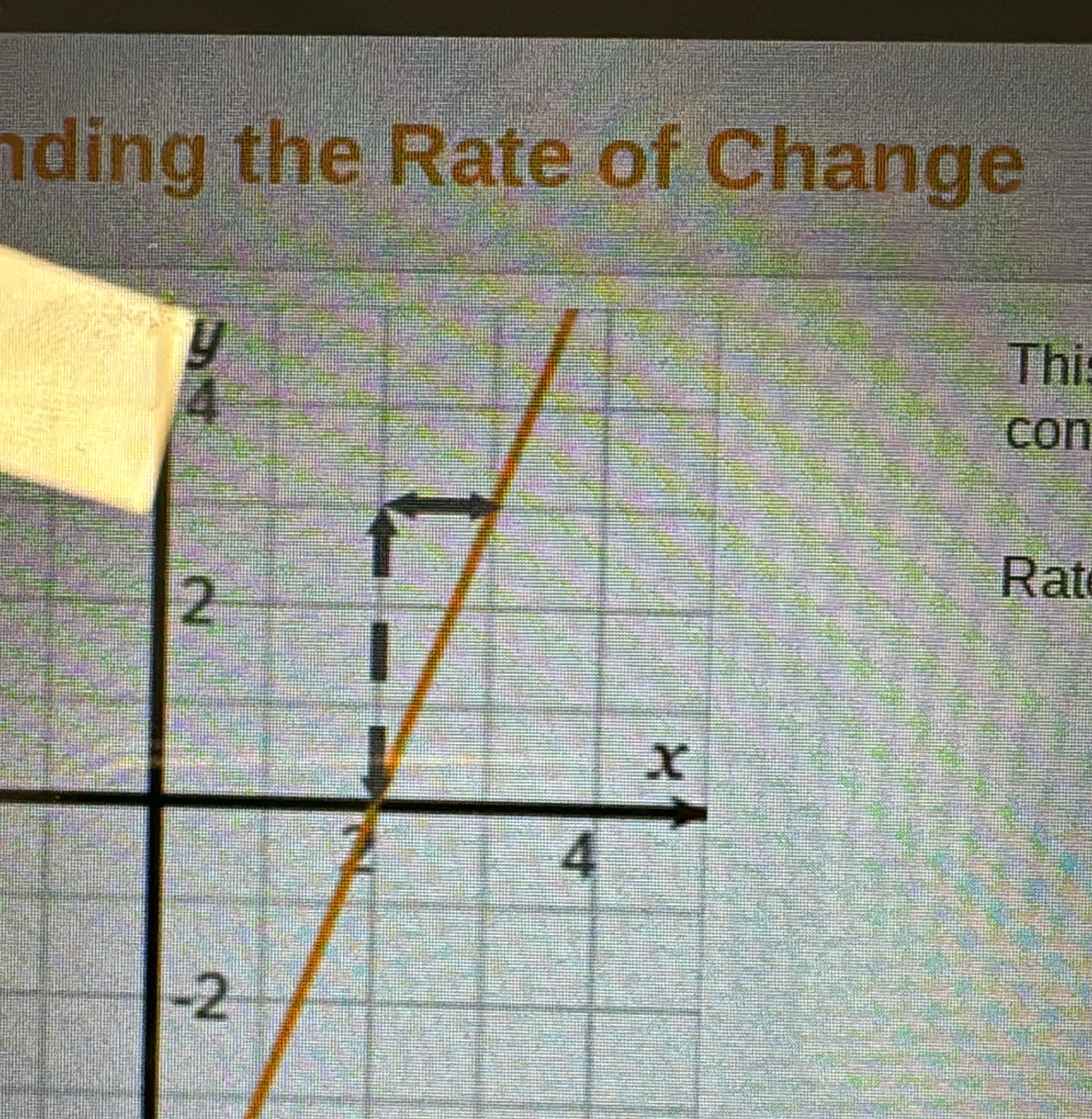 nding the Rate of Change 
Thi 
con 
Rat