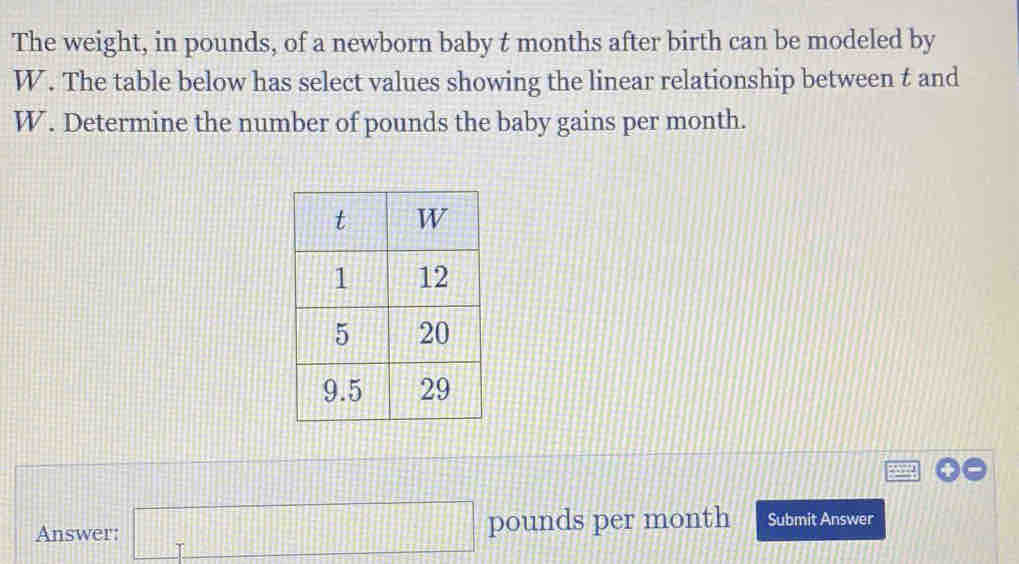 The weight, in pounds, of a newborn baby t months after birth can be modeled by
W. The table below has select values showing the linear relationship between t and
W. Determine the number of pounds the baby gains per month. 
Answer: □ pounds per month Submit Answer