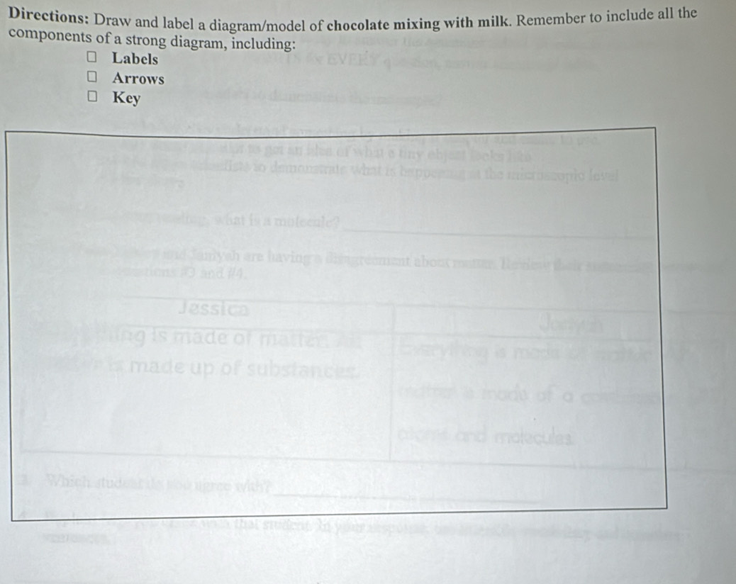 Directions: Draw and label a diagram/model of chocolate mixing with milk. Remember to include all the 
components of a strong diagram, including: 
Labels 
Arrows 
Key