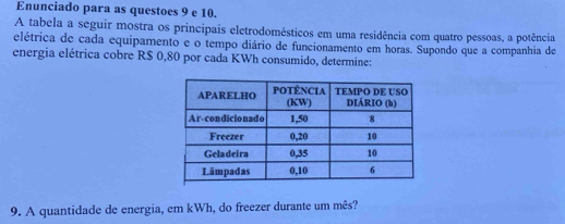 Enunciado para as questoes 9 e 10. 
A tabela a seguir mostra os principais eletrodomésticos em uma residência com quatro pessoas, a potência 
elétrica de cada equipamento e o tempo diário de funcionamento em horas. Supondo que a companhia de 
energia elétrica cobre R$ 0,80 por cada KWh consumido, determine: 
9. A quantidade de energia, em kWh, do freezer durante um mês?