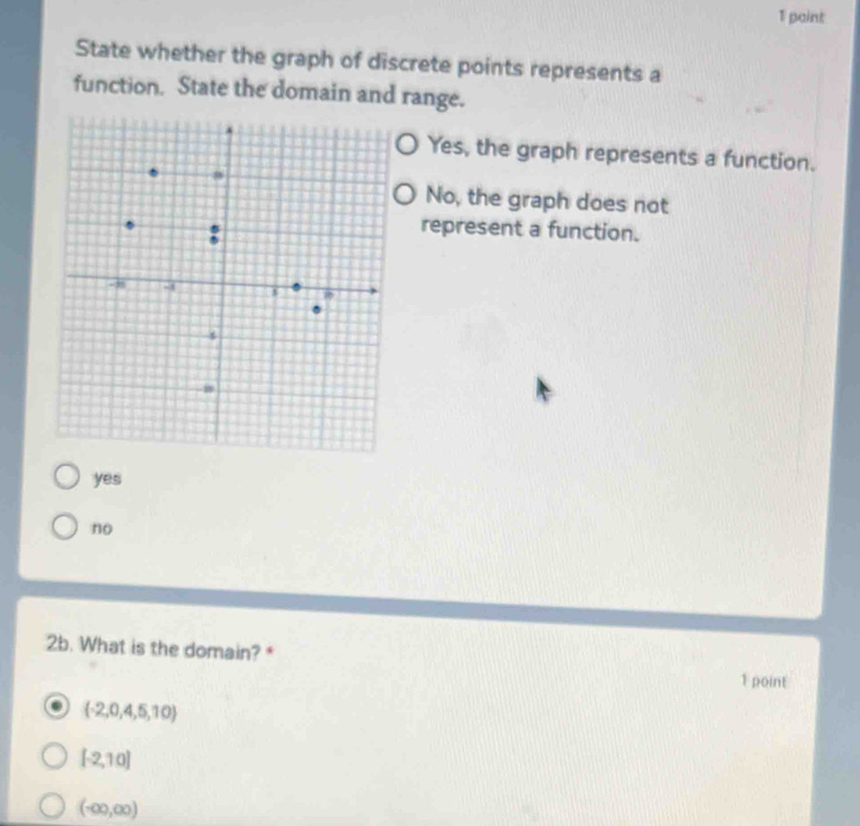 paint
State whether the graph of discrete points represents a
function. State the domain and range.
Yes, the graph represents a function.
No, the graph does not
represent a function.
yes
no
2b. What is the domain? *
1 point
 -2,0,4,5,10
[-2,10]
(-∈fty ,∈fty )