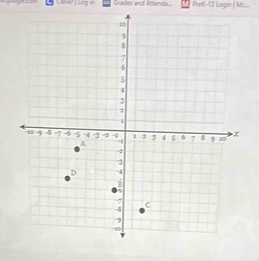 Mever Lag i Grades and Rittenda PreK-12 Lagin ( Mic....