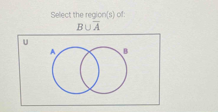 Select the region(s) of:
B∪ overline A
U