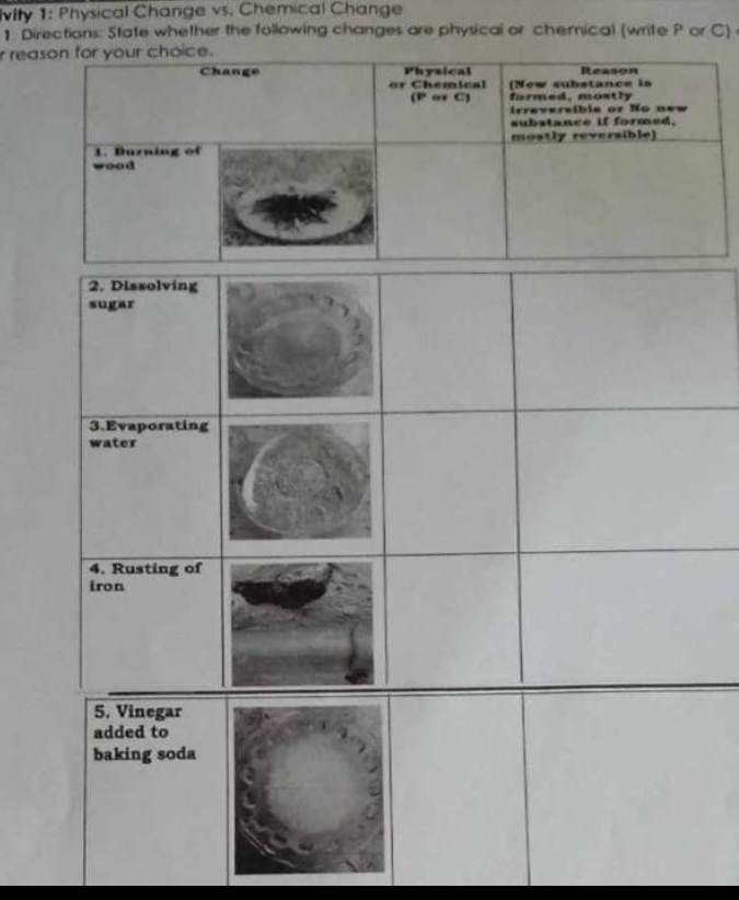 Ivity 1: Physical Change vs. Chemical Change 
1 Directions: State whether the following changes are physical or chemical (write P or C)
r re