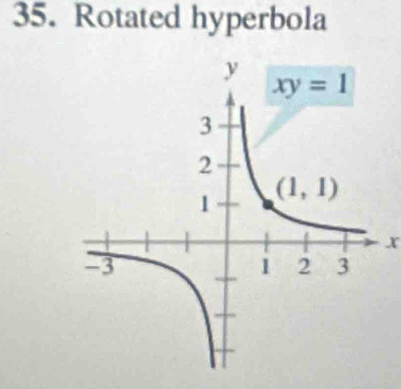 Rotated hyperbola
x