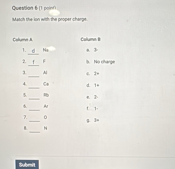 Match the ion with the proper charge.
Column A Column B
_
1. d Na a. 3 -
_
2. f F b. No charge
_
3. Al
C. 2+
_
4. Ca
d. 1+
_
5. Rb
e. 2-
_
6. Ar
f、 1-
_
7. 0
g. 3+
_
8. N
Submit