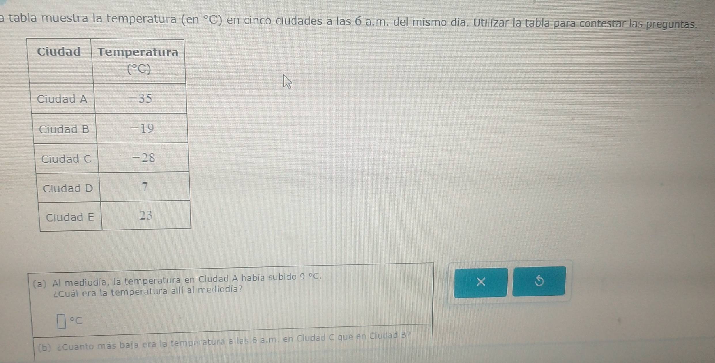 a tabla muestra la temperatura (en°C) en cinco ciudades a las 6 a.m. del mismo día. Utilizar la tabla para contestar las preguntas.
(a) Al mediodía, la temperatura en Ciudad A había subido 9°C.
¿Cuál era la temperatura allí al mediodía? × 5
□°C
(b) ¿Cuánto más baja era la temperatura a las 6 a.m. en Ciudad C que en Ciudad B?