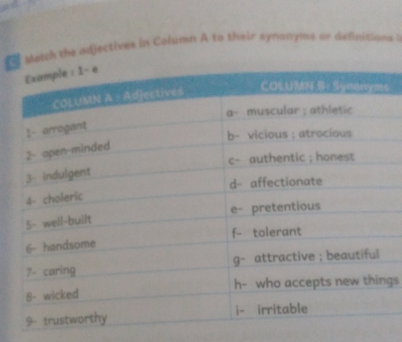 Match the adjectives in Column A to their synanyms or definitions i
s
gs