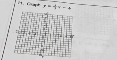 Graph y= 2/5 x-4