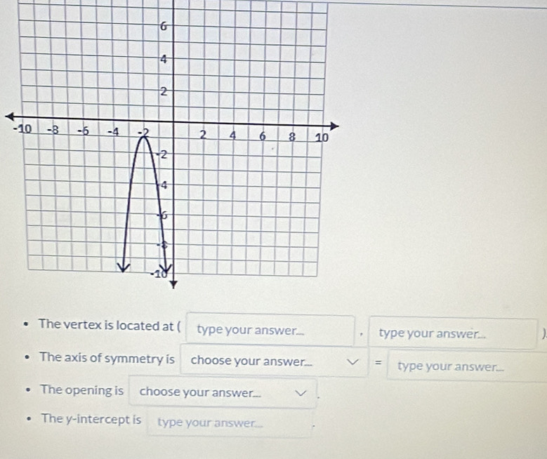 The vertex is located at ( type your answer._ type your answer... 
The axis of symmetry is choose your answer... = type your answer... 
The opening is choose your answer... 
The y-intercept is type your answer...