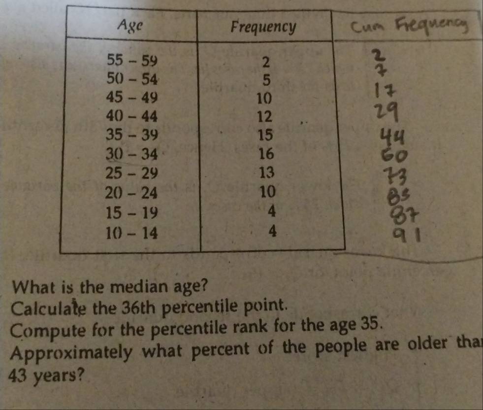 Calculate the 36th percentile point. 
Compute for the percentile rank for the age 35. 
Approximately what percent of the people are older than
43 years?