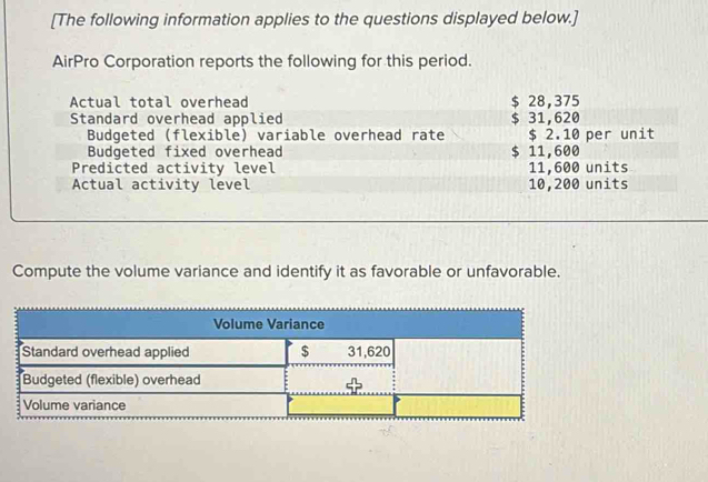 [The following information applies to the questions displayed below.] 
AirPro Corporation reports the following for this period. 
Actual total overhead $ 28,375
Standard overhead applied $ 31,620
Budgeted (flexible) variable overhead rate $ 2.10 per unit 
Budgeted fixed overhead $ 11,600
Predicted activity level 11,600 units 
Actual activity level 10,200 units 
Compute the volume variance and identify it as favorable or unfavorable.